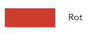 Rot